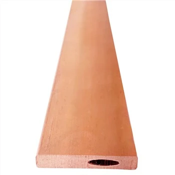 Adrannau Copr